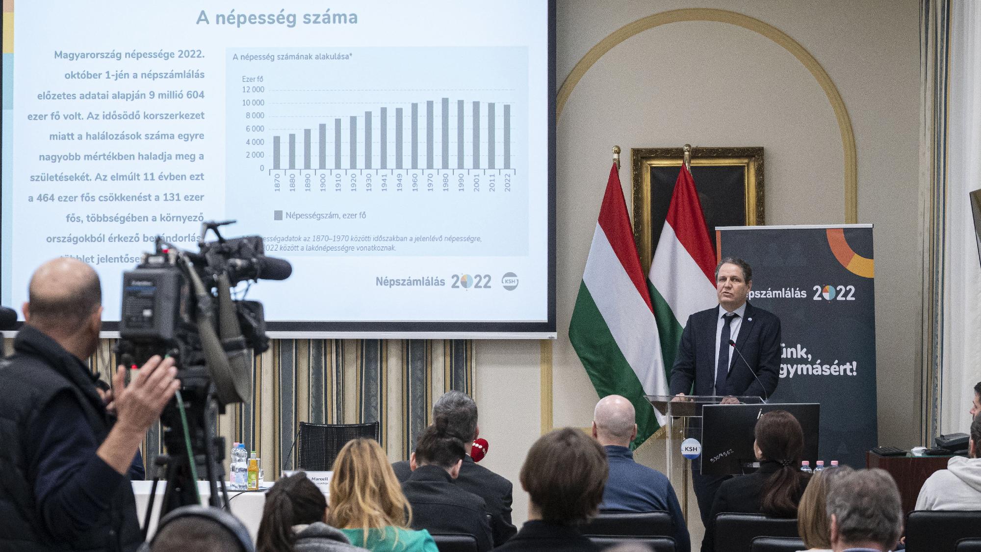 Népszámlálás - KSH: 9,6 millió volt Magyarország lakosság