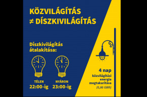 11-ig lesz díszkivilágítás Budapesten