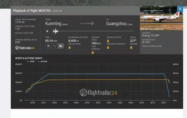 133 utassal a fedélzetén lezuhant egy utasszállító repülőgép Kínában