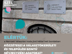 Szél Bernadették kértek, a Nemzeti Választási Iroda adott, mától közzéteszik a névjegyzéki adatokat