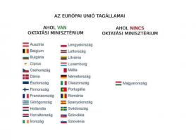 A PDSZ megdöbbent, hogy a belügyé lesz az oktatás