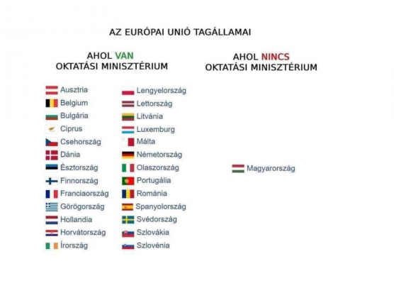 A PDSZ megdöbbent, hogy a belügyé lesz az oktatás
