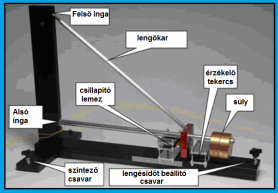 Magyarországon is lehetett érezni a bécsújhelyi földrengést