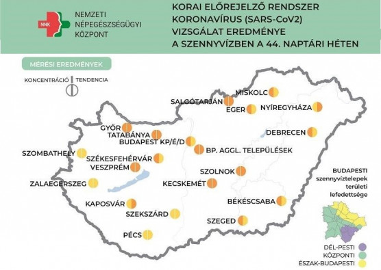 Továbbra is a járvány felszálló ágát jelzik a szennyvíz adatok