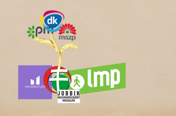 Egy lista? Két lista?