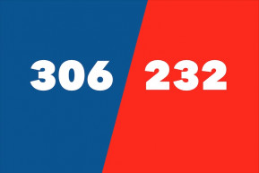 Biden megnyerte Georgiát is