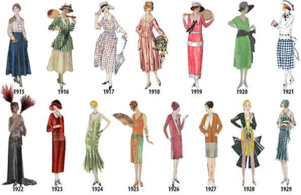 Női szerepek színházon innen és túl