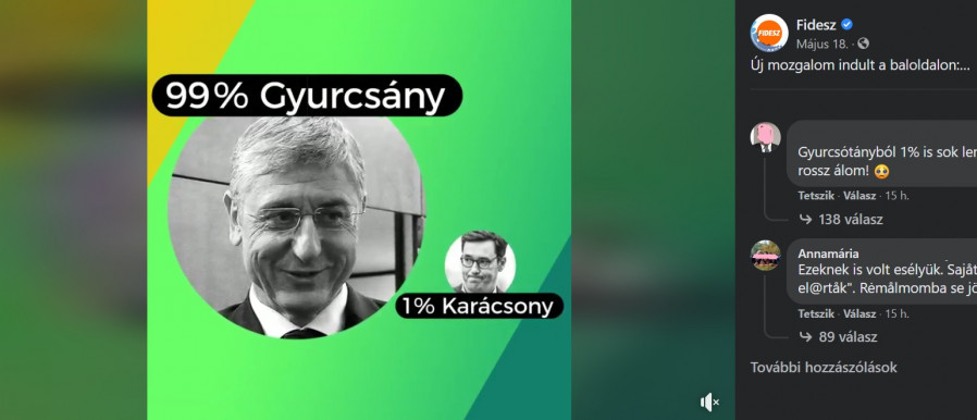 130 millióért karácsonyozott a Fidesz-holdudvar a Facebookon és a Youtube-on