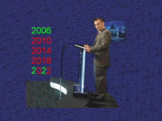 Nem elképzelhetetlen, hogy Orbán jövőre beleállna – Kárpáti Iván jegyzete