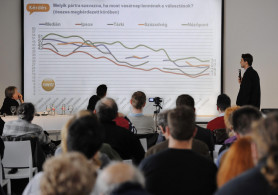 Nézőpont: Tapintható az ellenzékváltó hangulat