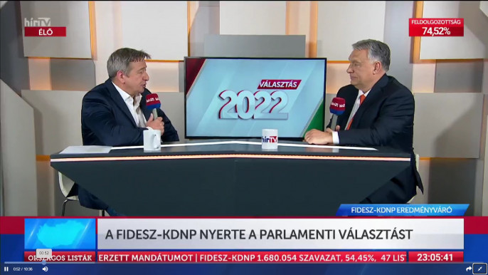 Mi lesz Orbán Viktor mai programja?