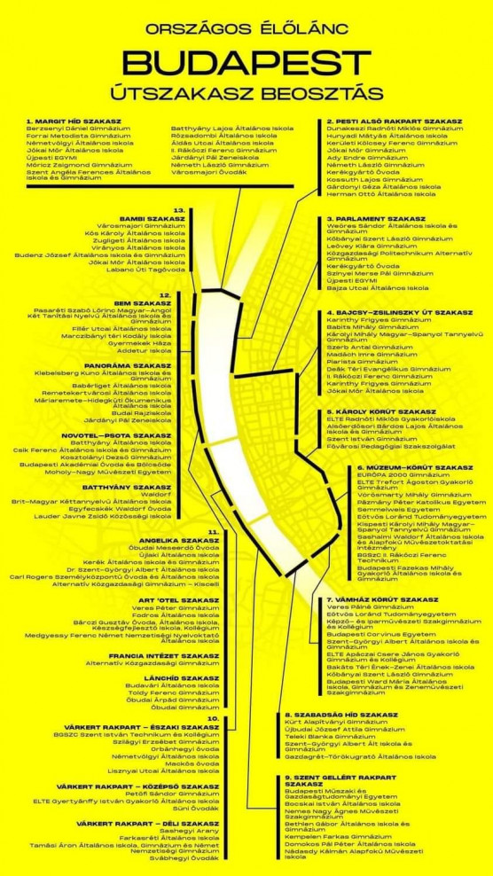 A mai menetrend: ilyen lesz a tanársztrájk és az élőlánc