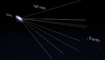 Természetes űrtávcső, az Einstein-gyűrű