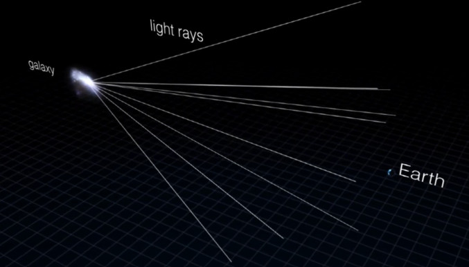 Természetes űrtávcső, az Einstein-gyűrű