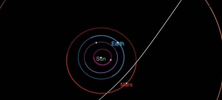 Boldog: Most már évente találunk annyi égitestet, mint korábban 10 év alatt