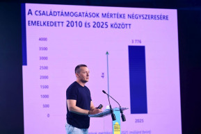 Rogán: Ez most nem az önmarcangolás ideje