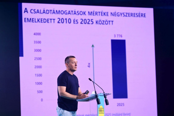 Rogán szerint Magyar Péter miatt nem kérdezhetnek a fideszesektől az újságírók Kötcsén