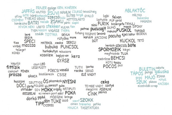 Anno Budapest: Privát szavaink