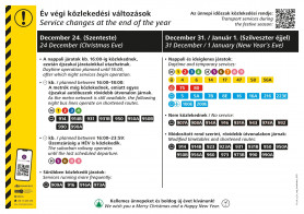 Több budapesti járat egész éjjel közlekedik Szilveszterkor