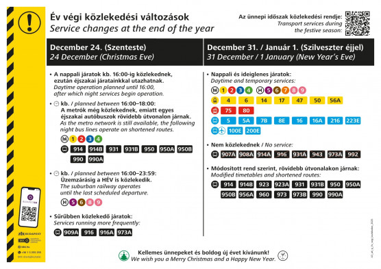 Több budapesti járat egész éjjel közlekedik Szilveszterkor