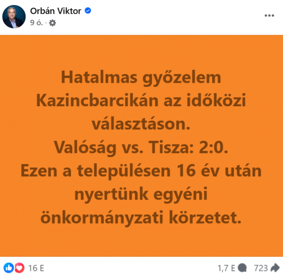 Győzött a Fidesz a kazincbarcikai időközin