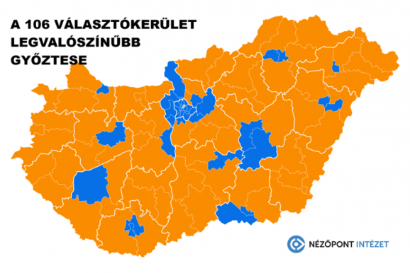 Nézőpont: Budapesten és a nagyvárosokban a Tisza nyer, de a magyar vidék jórészt megint narancssárga lesz 