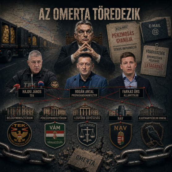 Mi lesz tegnap? - Szénási Sándor jegyzete