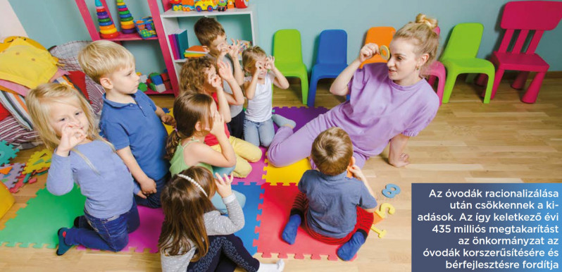 Óvodákat záratna be a csepeli önkormányzat