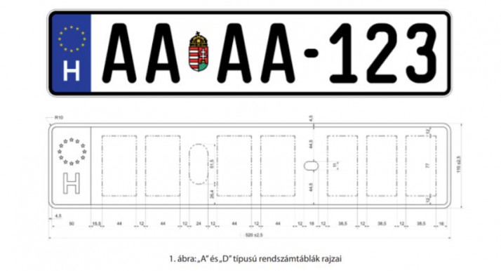 Nem emelkedik az új formátumú rendszám kiadásának díja